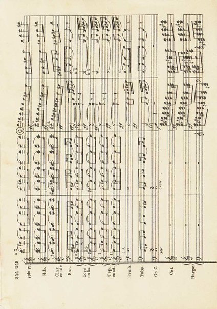 Le Roi David : psaume symphonique en trois parties / Arthur Honegger ; d'après le drame de René Morax
