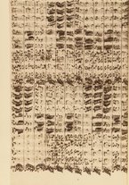 spartito/UBO1815370/71