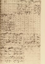 spartito/UBO1815370/92