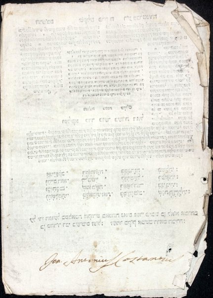 Masekhet Berakhot : Mishnayot min Seder Zeraʻim : ʻim perush ha-nesher ha-gadol Rabenu Moshe b.R. Maimon, zal, ṿe-ʻim perush ha-gaʼon Rabenu Shimshon ... ṿe-ʻim perush ha-rav Rabenu Asher ...