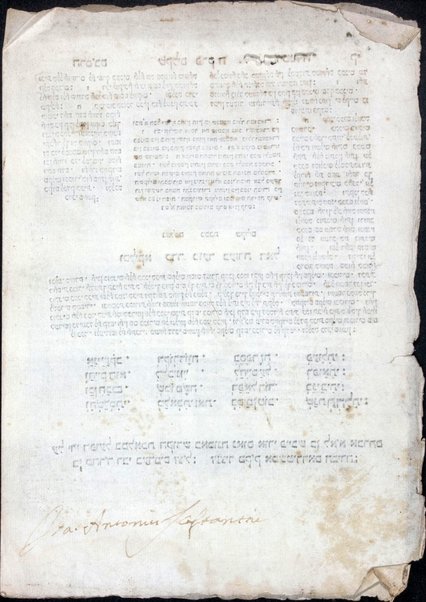 Masekhet Berakhot : Mishnayot min Seder Zeraʻim : ʻim perush ha-nesher ha-gadol Rabenu Moshe b.R. Maimon, zal, ṿe-ʻim perush ha-gaʼon Rabenu Shimshon ... ṿe-ʻim perush ha-rav Rabenu Asher ...