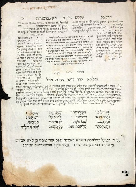 Masekhet Berakhot : Mishnayot min Seder Zeraʻim : ʻim perush ha-nesher ha-gadol Rabenu Moshe b.R. Maimon, zal, ṿe-ʻim perush ha-gaʼon Rabenu Shimshon ... ṿe-ʻim perush ha-rav Rabenu Asher ...