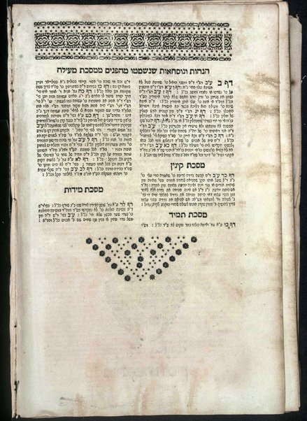 Talmud Bavli /  ... kefi asher kavar nidpas ... mi-ḳedem ṿe-ʻim kamah maʻalot ... she-hughu mi-kol sifre ha-Shas ha-ḳodmim umi-sifre kol ha-mefarshim ... [ṿe]she-huvʼu kol marʼeh meḳomot ...