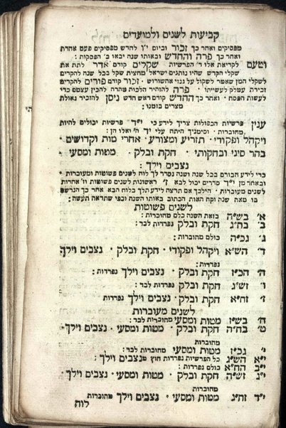 Sefer Be-re'shit [-Devarim] : min Ḥamishah ḥumshe Torah ...