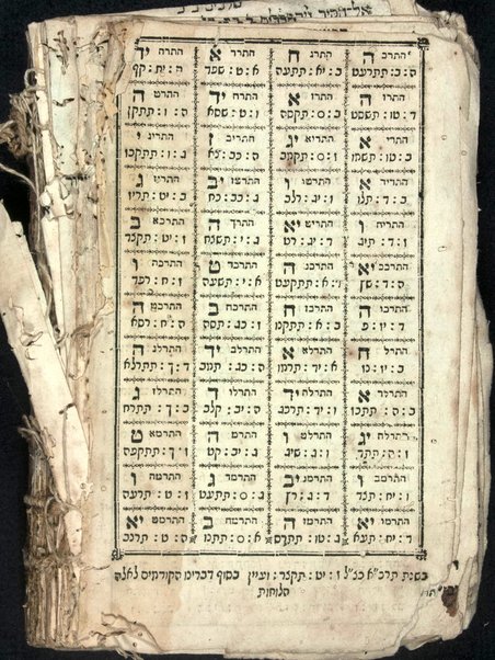 Sefer Arbaʻah ṿe-eśrim : Torah Nevi'im Ketuvim mudpasim be-khol yofi ...