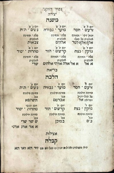 Ḥoḳ le-Yiśra'el : Sefer Be-re'shit [-Devarim] ...