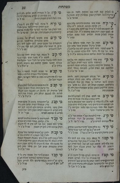 Sefer Toḳpo shel Yosef : sheʼelot u-teshuvot ...