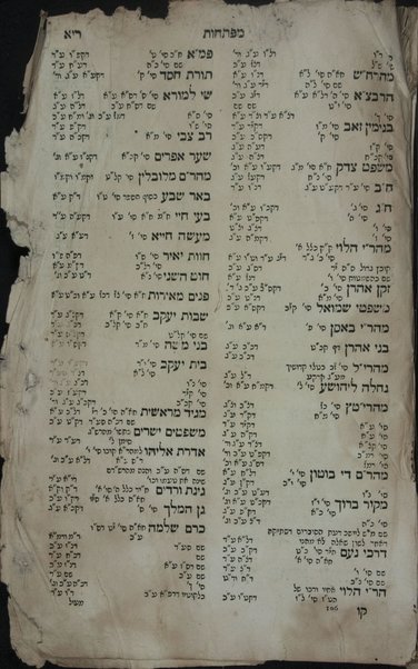 Sefer Yiśa berakhah : ḥeleḳ rishon, sovev ʻal halakhot ḥeleḳ ḥavah netiv k.b. be-dine nashe, giṭe ṿe-ḳidushe / Yehudah Shemuʼel Ashkenazi.