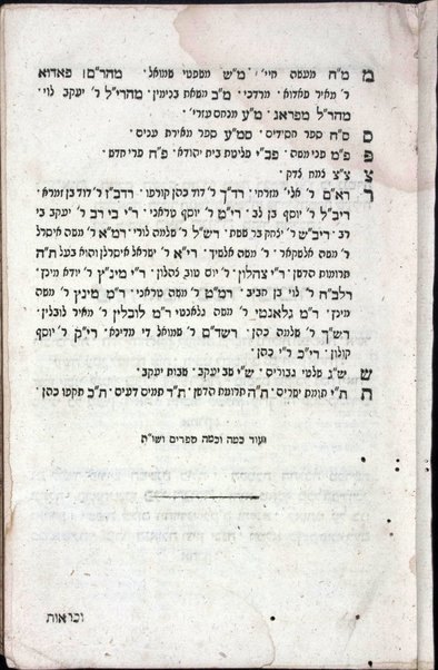 Shulḥan ʻarukh / Ḥibro Yosef Ḳaro, ʻim ḥidushe dinim ... Mosheh Iserlesh, ṿe-ʻim Beʼer ha-golah ṿe-ʻim Beʼer heṭev.