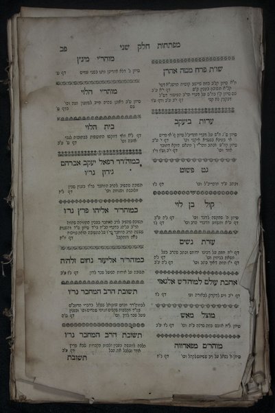 Sefer Shoneh halakhot : ... beʼer ʼet ha-Torah ... Halakhot gedolot ... / Shelomoh Shalem ...