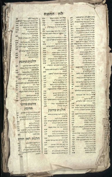 Sefer Magine erets : ṿe-hu ḥibur neḥmad ʻal ha-Sh[ulḥan] ʻa[rukh] mi-Ṭur Oraḥ ḥayim / asher ḥiberu ... Magen Daṿid : ha-sheni Magen Avraham / Avraham Segal Gumbiner.
