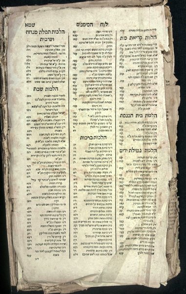 Sefer Magine erets : ṿe-hu ḥibur neḥmad ʻal ha-Sh[ulḥan] ʻa[rukh] mi-Ṭur Oraḥ ḥayim / asher ḥiberu ... Magen Daṿid : ha-sheni Magen Avraham / Avraham Segal Gumbiner.