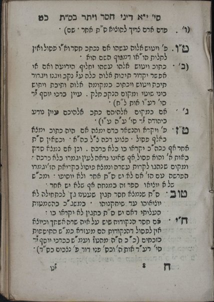 Le-Daṿid emet : neʼetsal mi-sefer ... Emet Yaʻaḳov maʻaśeh Yaʻaḳov Algazi ... ṿe-ʻod ḳunṭres Torat ha-shelamim.