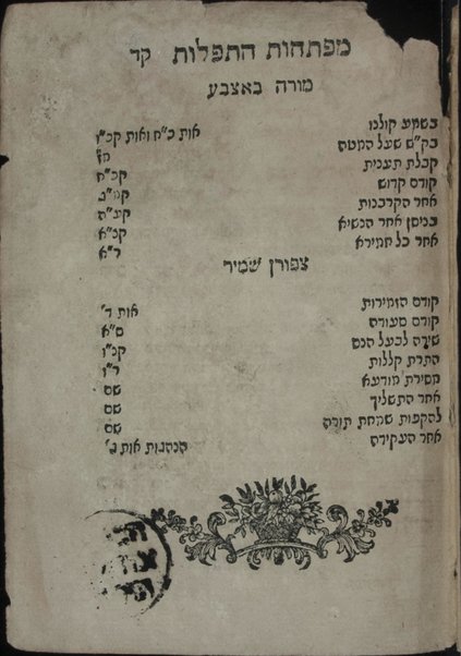 Sefer Moreh be-etsbaʻ ; Sefer Tsiporen shamir ; Ḳesher gudal / Ḥida.