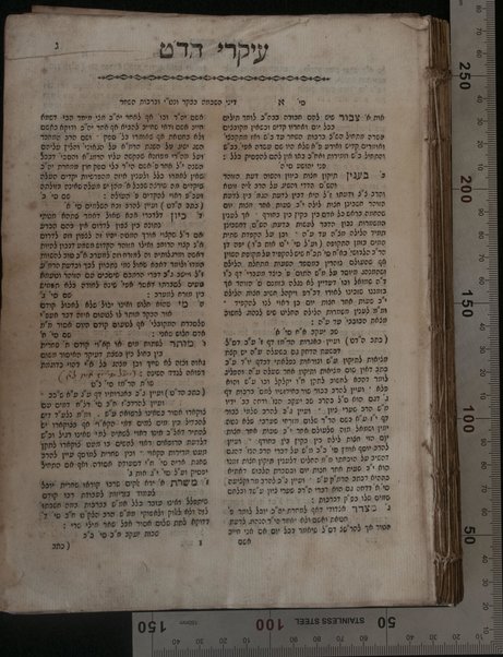 Sefer ʻIḳere ha-Daṭ : Ḥ 1 : ʻal ḥeleḳ O[raḥ] ḥ[ayim] [-Yore deʻah] ... liḳuṭe batar liḳuṭe ʻiḳere ha-dinim meha-posḳim she-nitparsemu aḥer hadpasat ḥiburi baʻale asupot she-ḳadmone ṿe-ezeh kitve yad she-baʼu li-yede ha-tsaʻir / Daniʼel Ṭerni b. mo. ha-R. Mosheh Daṿid r.t. ha-Daṭ.