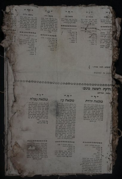 Paḥad Yitsḥaḳ : ṿe-hu alfa beta rabta kolelet kelalim ... shel halakhah ... Mishnah, Berayta, Sh. S., ha-Rif, u-pesuke devekne / Yitsḥak ben Shemuʼel Lampronṭi.