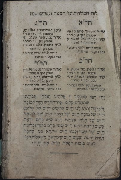 Ḥamishah ḥumshe Torah : ʻim perush Rashi ṿe-Targum Onḳelos ṿe-nosaf ʻod Be'er Reḥovot ...