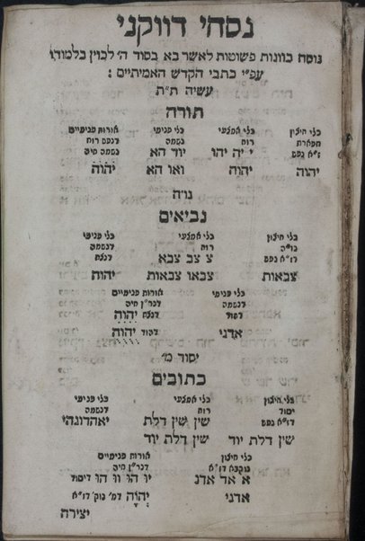 Ḥoḳ le-Yiśraʼel ... / nisdar ... mehe-ḥakham Yitsḥaḳ Barukh ... le-rabenu m. ha-R. Ḥ.Ṿ. ...