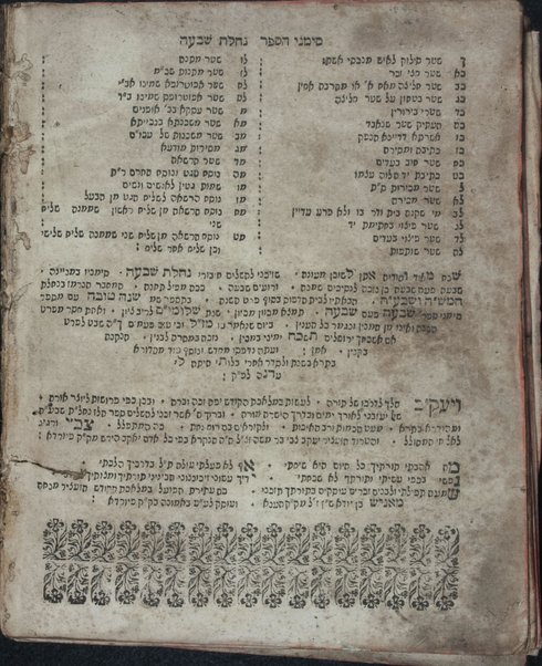 Sefer Naḥalat shivʻah : u-mahadurah batra ... kolel divre ha-Ṭur E.ʻe ṿe-Shulḥan ʻarukh be-ʻinyene giṭin ṿe-ḳidushin ... kol tiḳune sheṭarot ... ʻośeh shalom ben ha-posḳim /  Shemuʼel b.k.m.r. Daṿid ha-Leṿi.