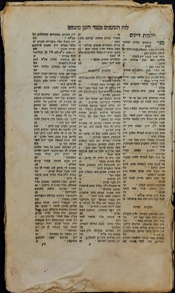 Shulḥan ʻarukh mi-ṭur Ḥoshen ha-mishpaṭ. Ḥibro [ha-Rav] Yosef Ḳaro. ʻIm ḥidushe dinim [me-et ha-Rav] Mosheh Iserlesh, ṿe-ʻim Beʼer ha-golah [me-et ha-Rav Mosheh Ravḳash mi-Ṿilna], ṿe-ʻim Beʼer heṭev ... perush ṿe-ḳitsure ha-dinim ... liḳṭu ... ha-Rav Mosheh Franḳfurṭ dayan di-ḳ.ḳ. Amshṭerdam ...