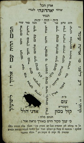 Bet Tefilah Yiḳare : ke-seder u-minhag ḳehilot ḳedoshot Ashkenazim ...