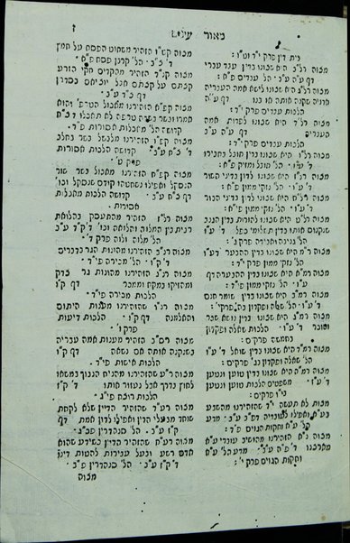 Sefer Hadrat zeḳenim : ṿe-hu ḳitsur shel ha-ḳonḳordantsa ʻal derekh alfa' beta' ... / ... Yitsḥaḳ di Mosheh de Pas
Vol. II: Sefer Me'irat ʻenayim