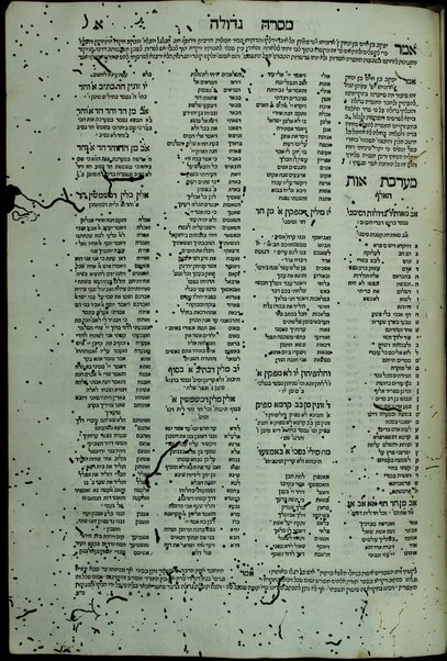 Ha-ʻEśrim ṿe-arbaʻ gadol ... : ... rishon. ha-ḥumash ʻim targum peru. Rashi ṿe-I.ʻE. u-parperaʼo. mi-Baʻal ha-Ṭurim : ṿeha-Neviʼi. ha-rishonim ʻim pe. Rashi ṿe-Ḳimḥi ṿe-Ralbag ṿe-rabenu Yeshaʻyah : ṿeha-Neviʼim ha-aḥaronim ʻim pe. Rashi ṿe-Kimḥi : ṿeha-Ketuvim talim ʻim pe Rashi ṿe-I. ʻE. Mishle ʻim peru. Rashi ṿe-Ralbag : ʼIyov ʻim pe. ʼIbn ʻEzra ṿe-Ralbag : Daniyel ʻim pe. I. ʻE. ṿe-rabenu Seʻadyah Gaʼon : ʻEzra ʻim pe. Rashi ṿe-ʻim pe. R. Mosheh Ḳimḥi : Divre ha-yamim ʻim pe. Rashi ṿe-Radaḳ : ḥamesh megilo. ʻim pe. Rashi ṿe-I. ʻE. ...