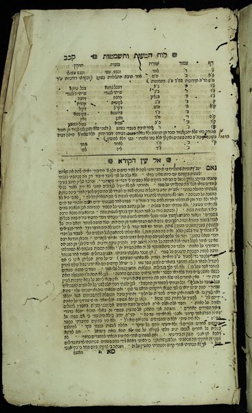 Leḥem shamayim :  ... perush le-mishanyot.