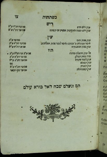 Sefer Liḳuṭe Sh[ishah] S[edarim] : liḳeṭu leḥem mishanh la-melekh ...