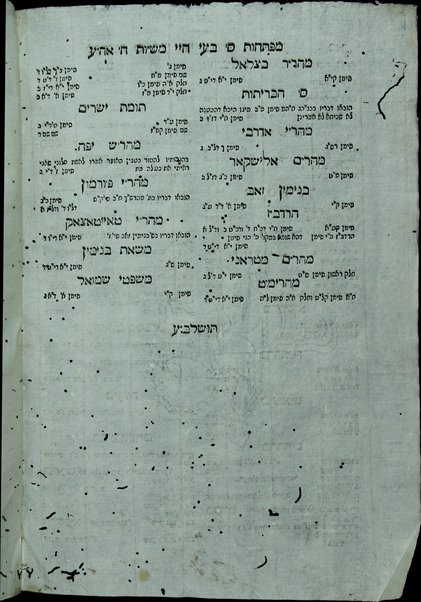 Sefer Baʻe ḥaye : mi-shu"t ḥeleḳ ḥ"hm ḥ"a niḳra ets hadar / Ḥayim Benveneshet