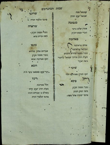 Sefer Ḥayim ṿa-ḥesed : ḥeleḳ 1 ṿe-hu ḥibur sheʼelot u-teshuvot ṿe-ʻinyanim nifradim ... / peʻulat Ḥayim Yitsḥaḳ Musafiya ; uve-sof ha-sefer Hilkhot Berakhot leha-Riṭba ṿe-Ḳunṭres Ḥidushe dinim le-Rabane Yerushalayim ha-ḳadmonim