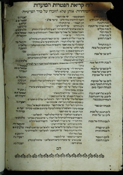 Sefer Arbaʻah ṿe-ʻeśrim : Torah Neviʼim Ketuvim / uve-gilyon yavo perush ha-milot bi-leshon sefardim