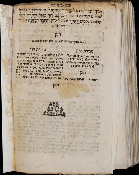 [Neviʼim rishonim, Neviʼim aḥaronim u-Khetuvim] : ʻim shene perushim : yenuḥaḥ ke-ishim ... Metshudat Daṿid ... Metsudat Tsiyon ... / Yeḥiʼel Hilel mi-ḳ.ḳ. Yavrov be-h.h. Daṿid Alṭ Shuler