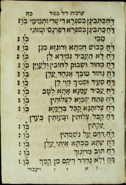 Sefer Kelil tifʼeret : ... ṿe-yeḥtsehu li-sheloshah rashim ... ha-eḥad ... minḥah le-ʻerev Kipur ... ha-emtsaʻi ... Keter malkhut ... ṿe-ʻod ... ʻarvit le-motsaʼe Kipur / huva el bet ha-defus ʻal yede ha-shutafim Daṿid Ḥayim b. la-a. a. [Ya]ʻaḳov Refaʼel Melul z.l.h.h., Yaʻaḳov Ḥai b.k.r. Mosheh de Ḳasṭro ; ṿe-hugah be-ʻiyun nimrats ... ʻa. y. ... aḥi ... Mosheh Ḥai Melul.
