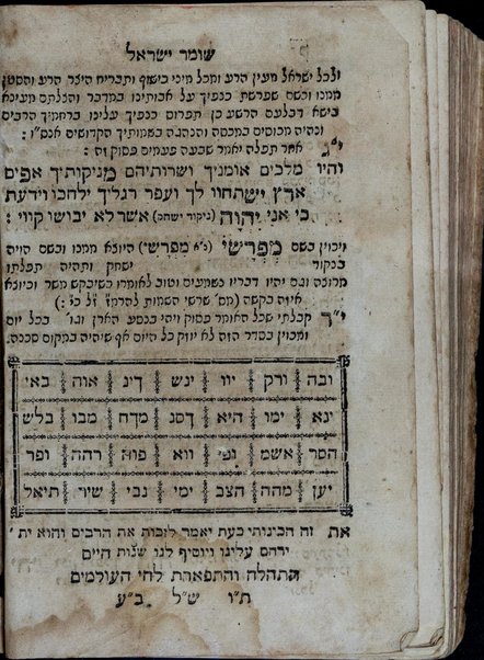 Sefer Kerem  [Ḥ]inukh M[ilah] R[efu'ah] : r[ashe] t[evot] ḥinukh, milah, refuʼah : ... limud le-or ḥanukat ha-bayit ... or ha-milah ... maʻaleh arukah li-refuʼat ḥoleh ... / Ḥida.