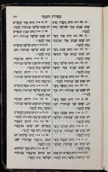 Shemaʻ ḳolenu : tefilot le-khol yemot ha-shanah.