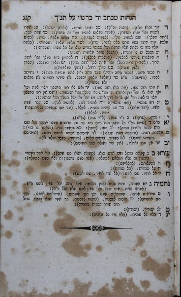 Neviʼim [u-Khetuvim] : ... ʻim perush Rashi u-ferush Metsudat Daṿid u-Metsudat Tsiyon, ṿe-ʻim Toldot Aharon, ṿe-gam hagahot mo. h. Yeshʻayah Beriyn ...