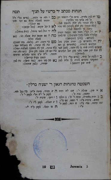 Neviʼim [u-Khetuvim] : ... ʻim perush Rashi u-ferush Metsudat Daṿid u-Metsudat Tsiyon, ṿe-ʻim Toldot Aharon, ṿe-gam hagahot mo. h. Yeshʻayah Beriyn ...