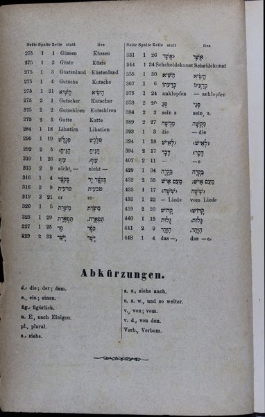 Ozar haschoroschim : hebräisch-deutsches & deutsch-hebräisch Woerterbuch / von J.L. Bensew ; vermehrt und verbessert von M. Letteris, und vielfach bereichert vom Herausgeber ... Th. 1-5.