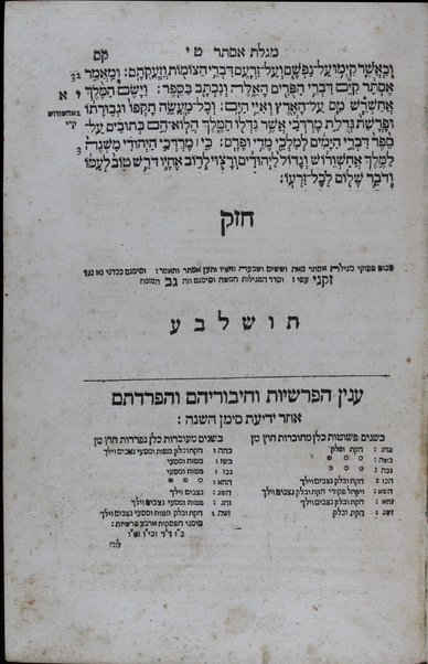 Arba‘ah ṿe-‘eśrim : hem Torah Nevi'im u-Khetuvim : Tiḳun Soferim : mugah u-menufah be-khol Koaḥ ...