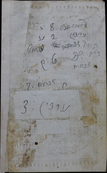 Sefer Shaʻar ha-shamayim : seder ṿe-tiḳun ha-Mishnayot : masekhet Zevaḥim u-Menaḥot le-lele peḳidat ha-neshamah : u-maʼamar meha-Zohar ha-ḳadosh u-tefilot ... li-menuḥat ha-neshamah ... / Yitsḥak ben ʼAdam Bondi.