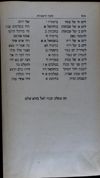 Neviʼim ʼAḥaronim : ... meduyaḳ heṭiv ... huvah le-defus ʻal yede ha-rabanim Itsḥaḳ Dov ha-Levy be-'Amb'urg'r ve-Ṿirtsburg 'Ezri'el Hild'zaima'er be-Ber'lin Me'ir Le'i'manen be-Ma'i'nts