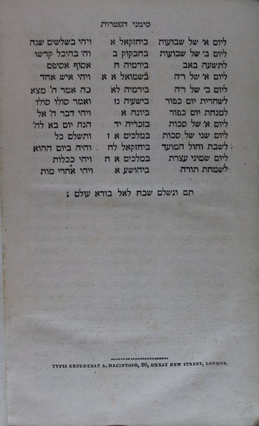 Biblia hebraica: secundum ultimam editionem Jos. Athiae a Johanne Leusden denuo recognitam, recensita, atque ad Masoram, et correctiores, Bombergi, Stephani, Plantini, aliorumque editiones, exquisite adornata, variisque notis illustrata ab Everardo van der Hooght