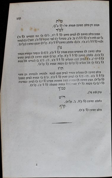 Sefer Marpe lashon Arami : ha-kolel ḥokhmat diḳduḳ lashon Arami ha-nahug be-khitve ḳodesh Daniyel ṿe-ʻEzra, ba-targumim uva-Shas ... / me-iti Efrayim Yiśraʼel Bliḥer. = Grammatica Aramaica