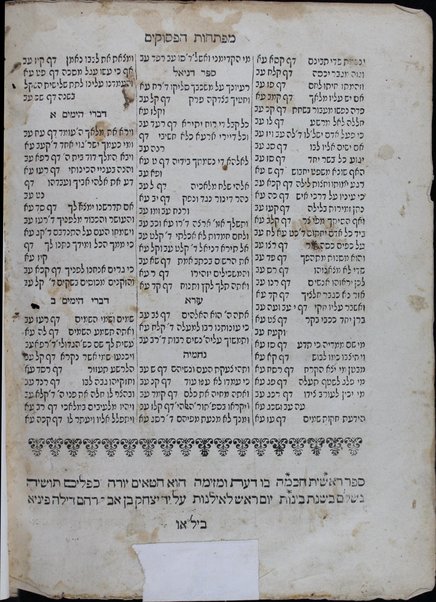 Sefer Reshit ḥokhmah / asher ḥiber Eliyahu ben Mosheh di Ṿidaś ... ʻim kol ha-peraḳim ha-nosafim ṿe-Ḥupat Eliyahu rabah ṿe-Or ʻolam u-mafteaḥ ...