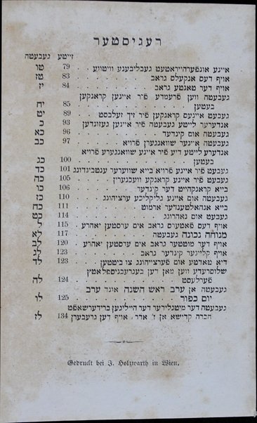 Sefer Emunah li-yeshene ʻafar : kolel ṭefilot u-vaḳashot ʻal ḳivre ha-ḳedoshim ... be-lashon ha-ḳodesh u-meturgam be-leshon Ashkenazi ... / me-et Gavriʼel Hirsh ʻEnglʻendʻer ...