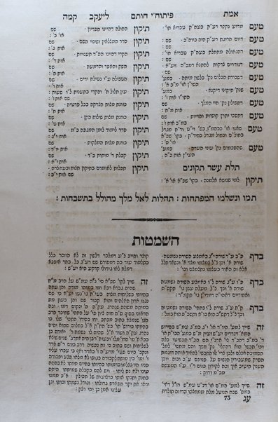 Emet le-Yaʻaḳov Ḥ. A. ... :  ʻal seder ha-otiyot me-alef ṿe-ʻad taṿ ... / Yaʻaḳov Shaltiʼel Ninyo ...