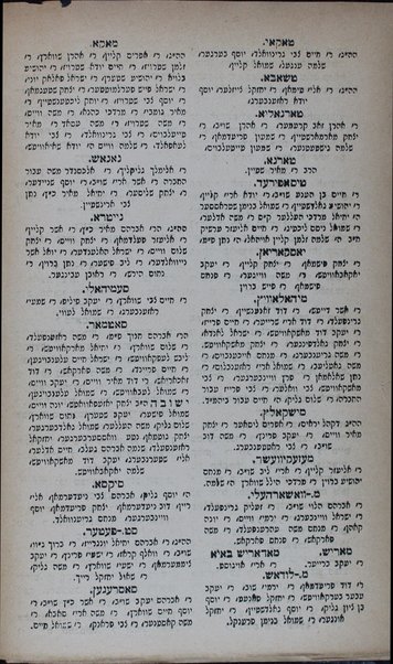 Sefer Lev ḥakhamim : ha-niḳra g.k. Or ʻolam / asher ḥiber Binyamin le-vet Ḳatsenelinboigen.