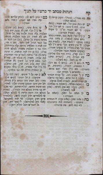 Neviʼim u-khetuvim : ... ʿim perush Rashi u-ferush Metsudat Daṿid u-Metsudat Tsiyon ṿe-ʿim Toldot Aharon ṿe-ʿim perush Ashkenazi ha-niḳraʼ Magishe minḥah, kemo she-nidpesu kevar bi-ḳ.ḳ. Ḳroḳa ...