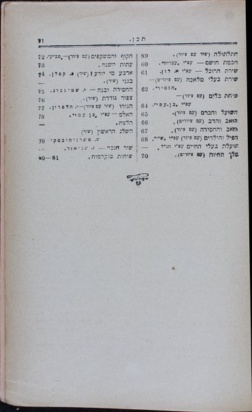 Prozdor le-sefer "ha-Lashon" : reshit ḳeriʼah le-talmidim aḥare alef-bet, ʻim śiḥot muḳdamot le-moreh ʻim talmid / Sh. L. Gordon.